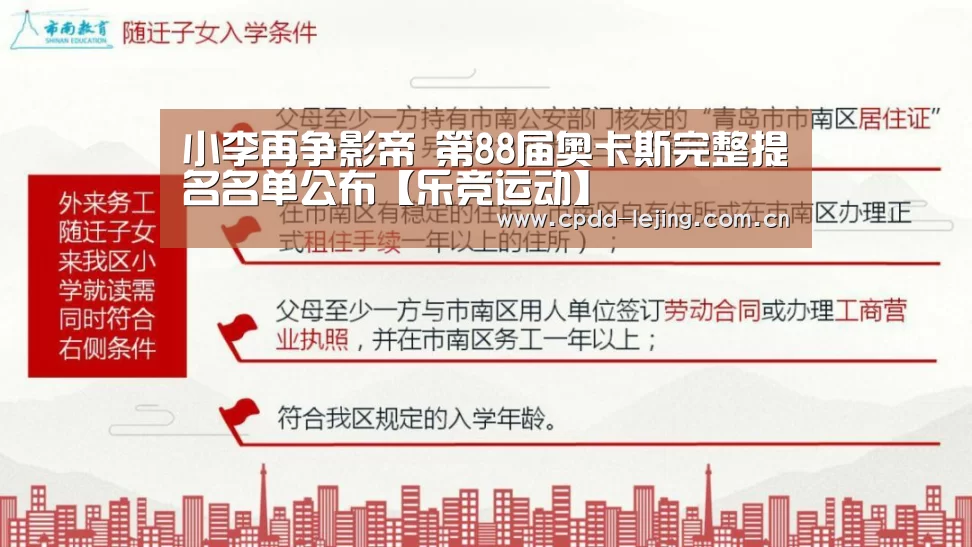 小李再争影帝 第88届奥卡斯完整提名名单公布【乐竞运动】(图1) 乐竞app