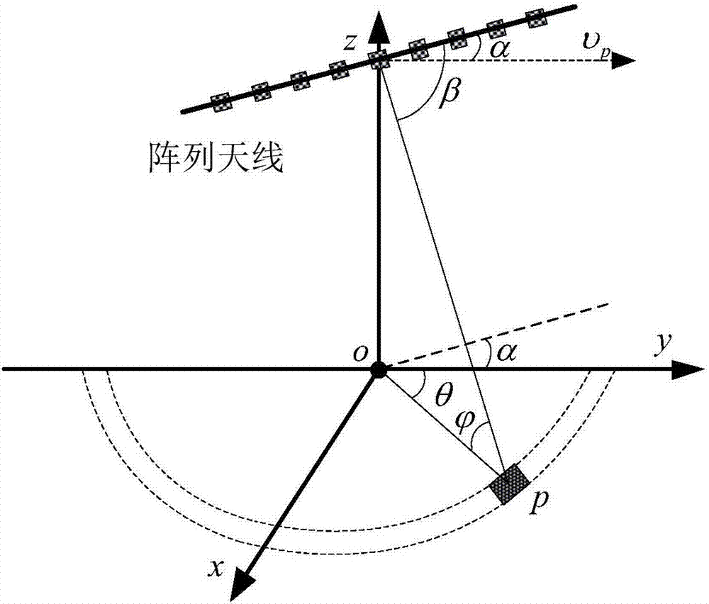乐竞运动-堡垒之夜59号芯片在哪里 可通过使用多尔表情符号在披萨店里获得(图2) 乐竞运动