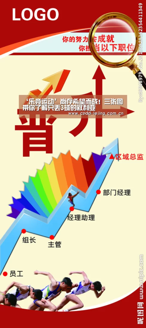 ‘乐竞运动’尚存希望而战！三张图带你了解只丢3球的叙利亚(图2)